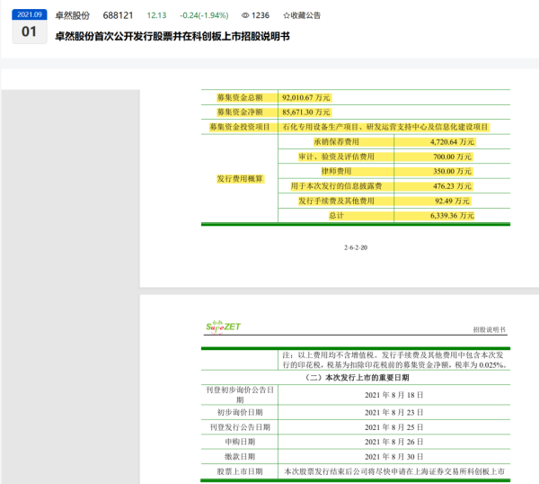 专业的股票配资一览表 9.2亿IPO募资挪用，实控人及公司被证监会立案